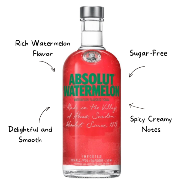 ABSOLUT  WATERMELON-BB