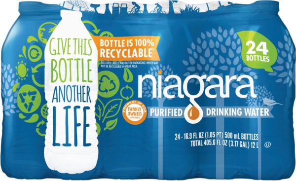 NIAGARA WATER CASE